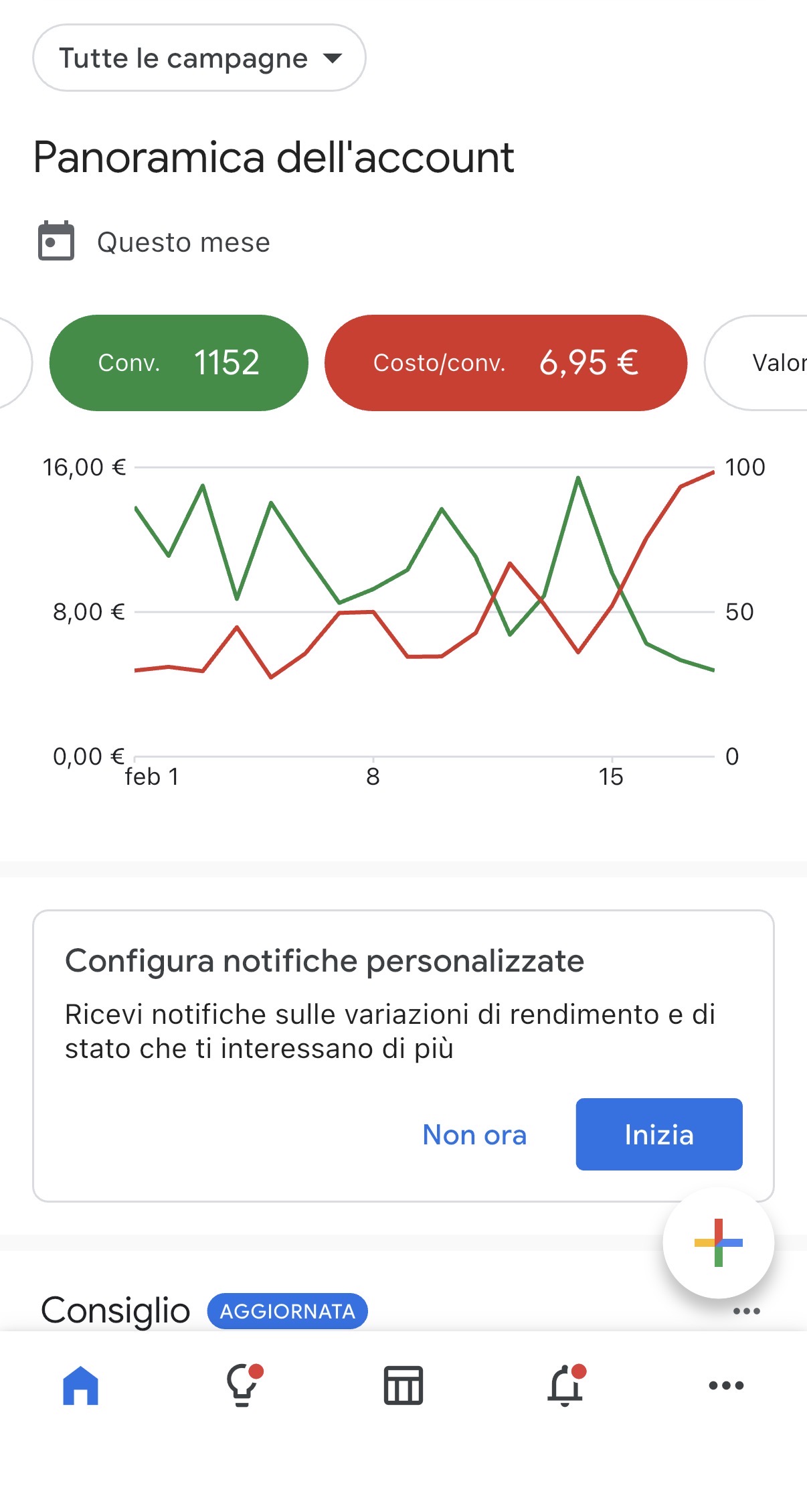 Risultato Dashboard Mobile